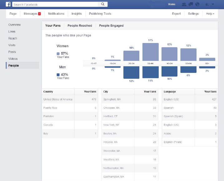 Screen Shot 2015-11-16 at 8.07.01 PM.png